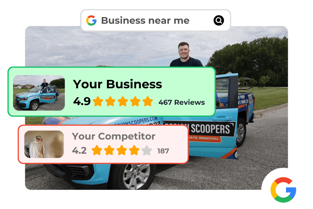 Website on multiple devices